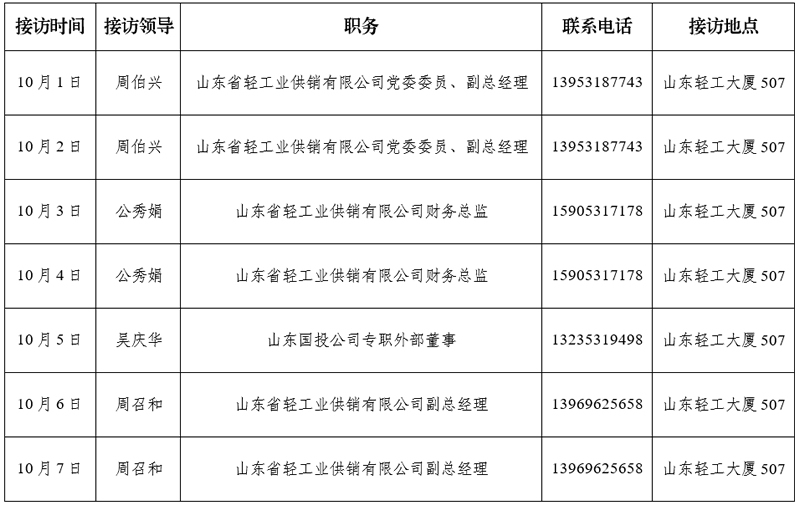 新中國成立75周年山東國投公司權(quán)屬單位公開接訪日程表